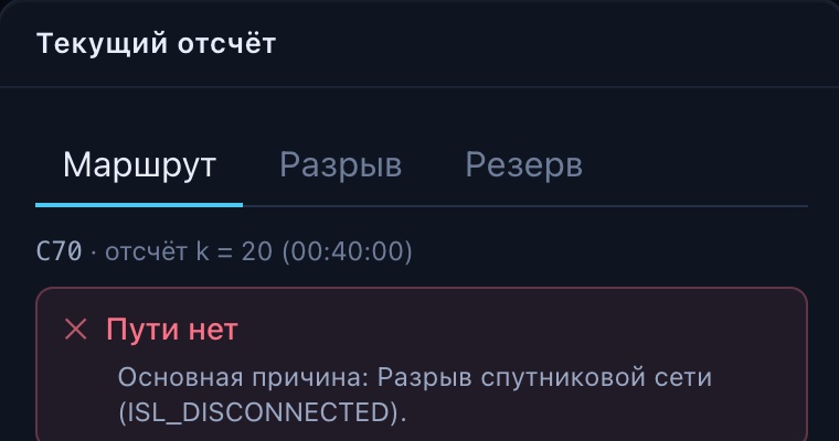 Панель разрыва: основная причина